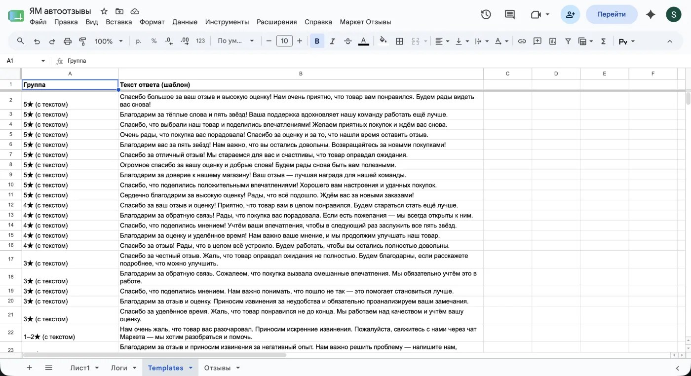 Автоответы Яндекс Маркет